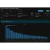 Подписка на Api Yandex Direct  ( 1 месяц )