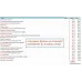 Подписка на Api Yandex Direct  ( 1 месяц )