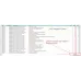 Подписка на Api Yandex Direct  ( 1 месяц )